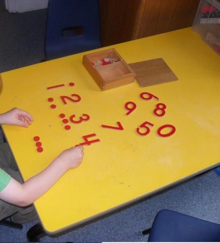 numbers and counters being used